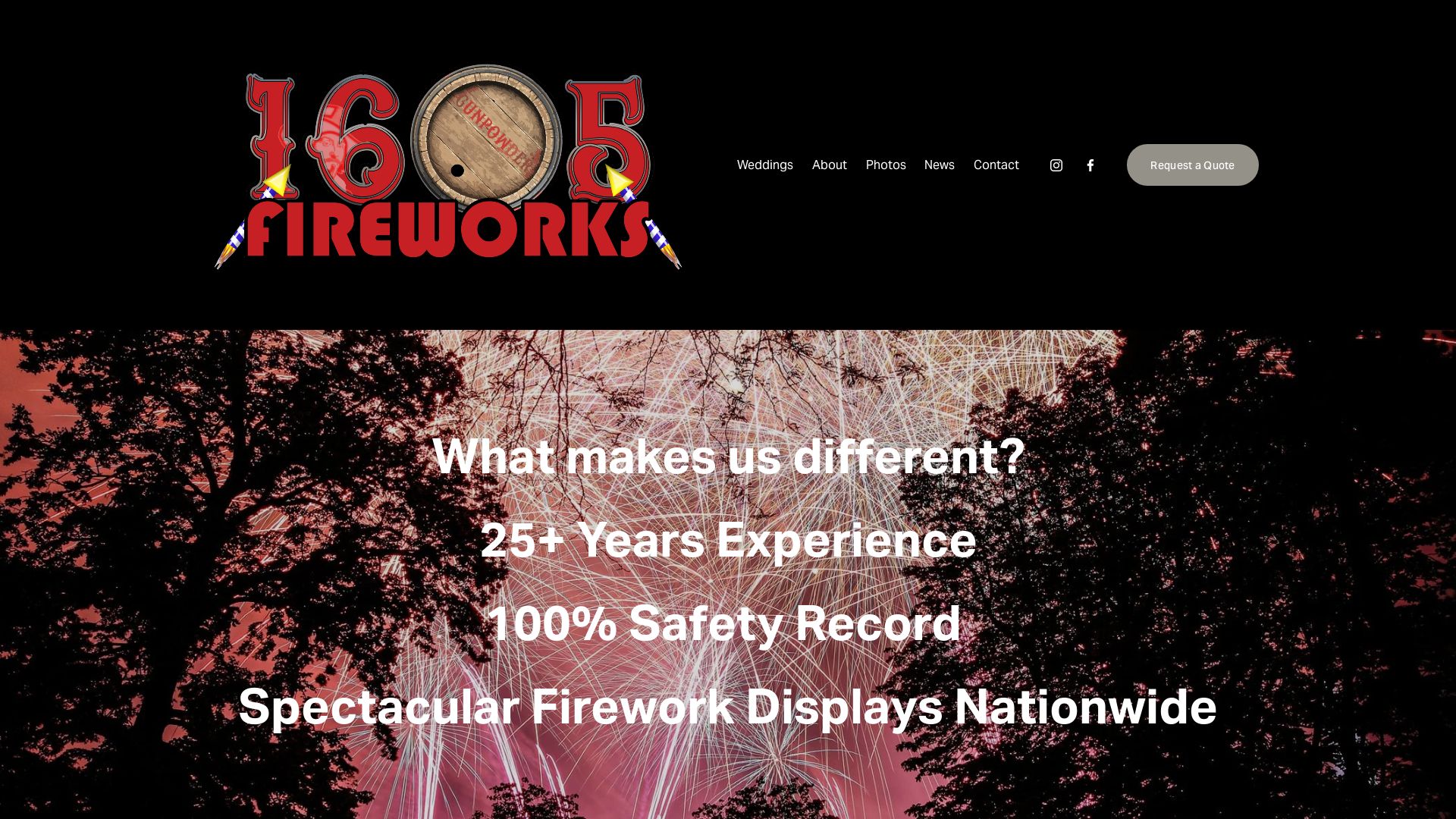 Estado web 1605fireworks.co.uk está   ONLINE