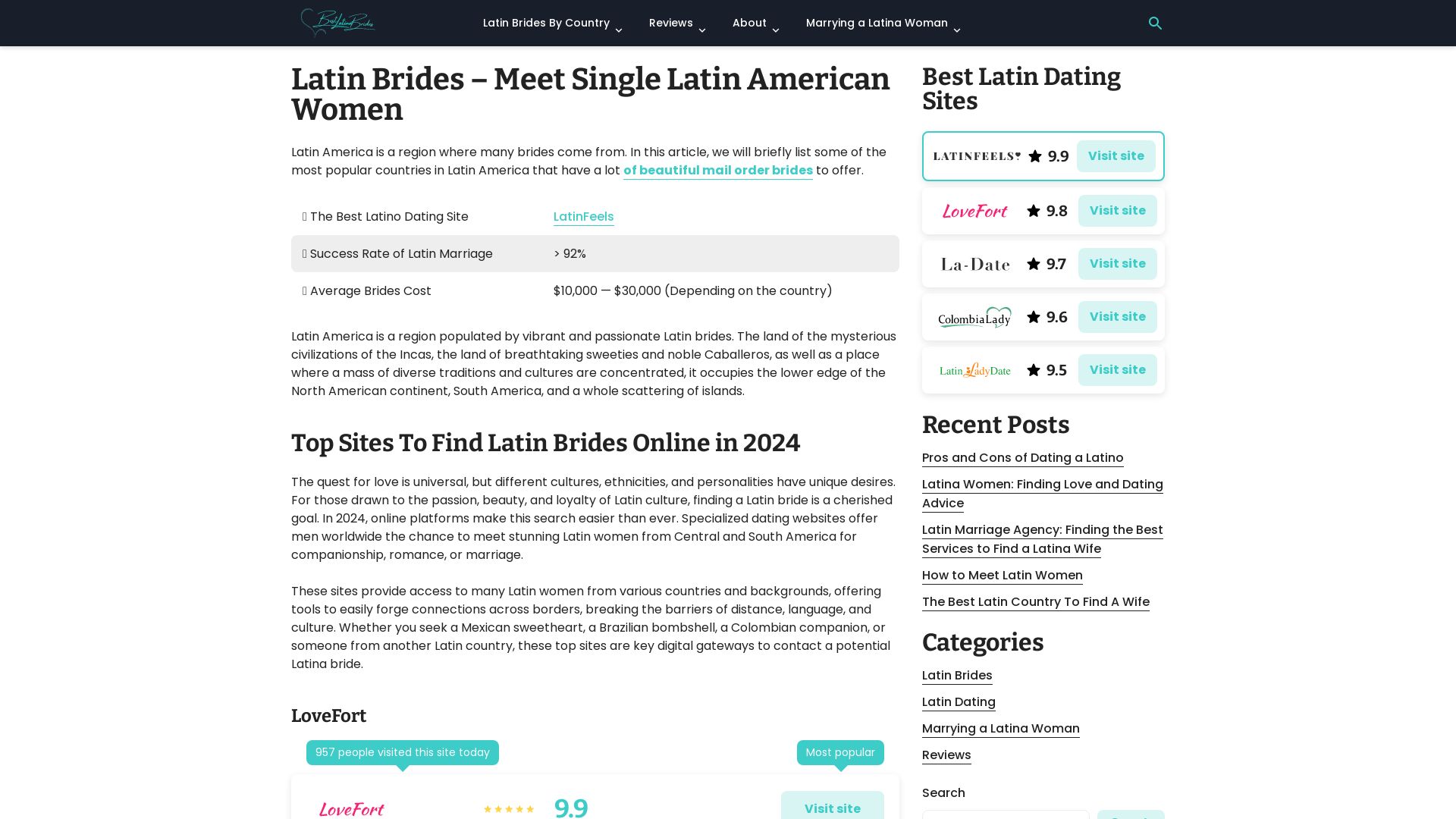 Estado web bestlatinabrides.net está   ONLINE