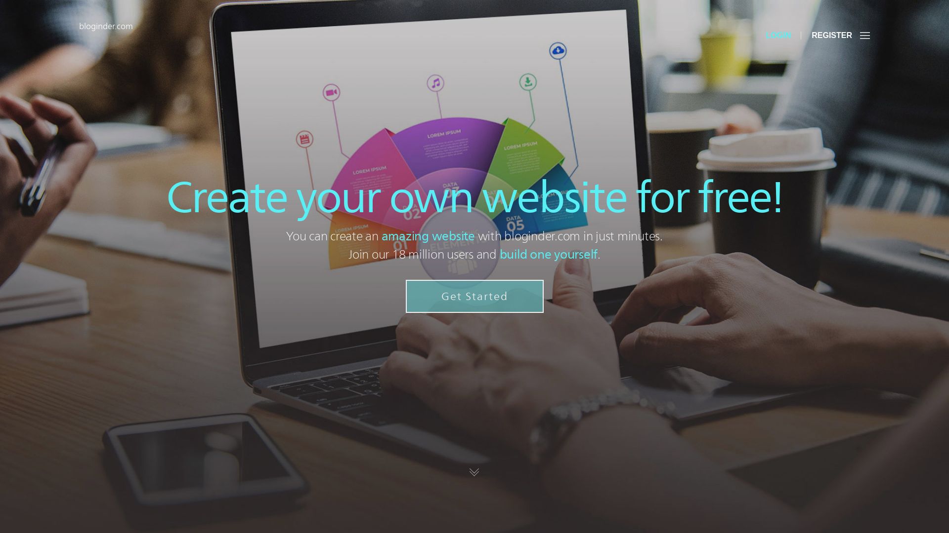 Estado web bloginder.com está   ONLINE