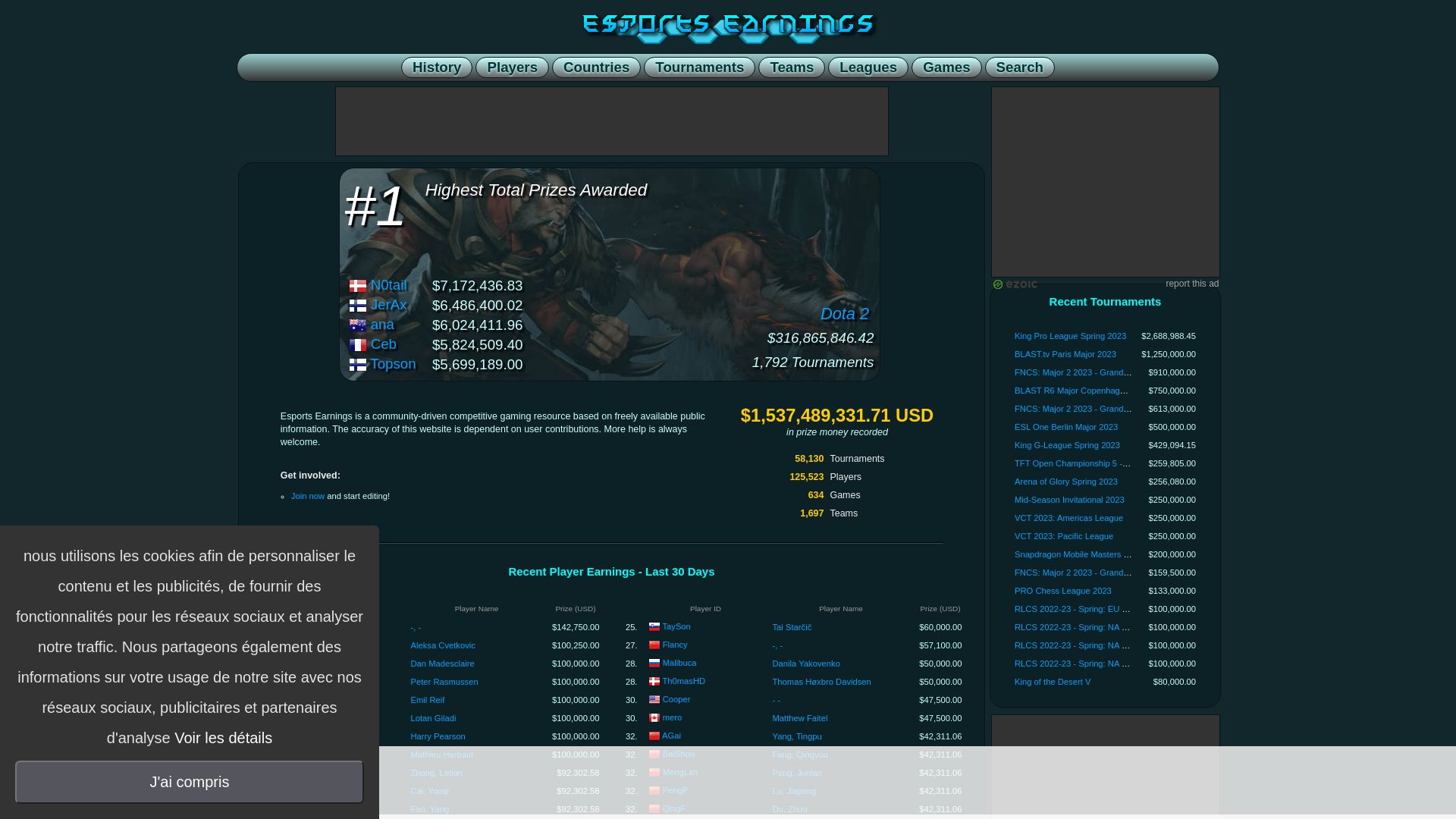 Estado web esportsearnings.com está   ONLINE