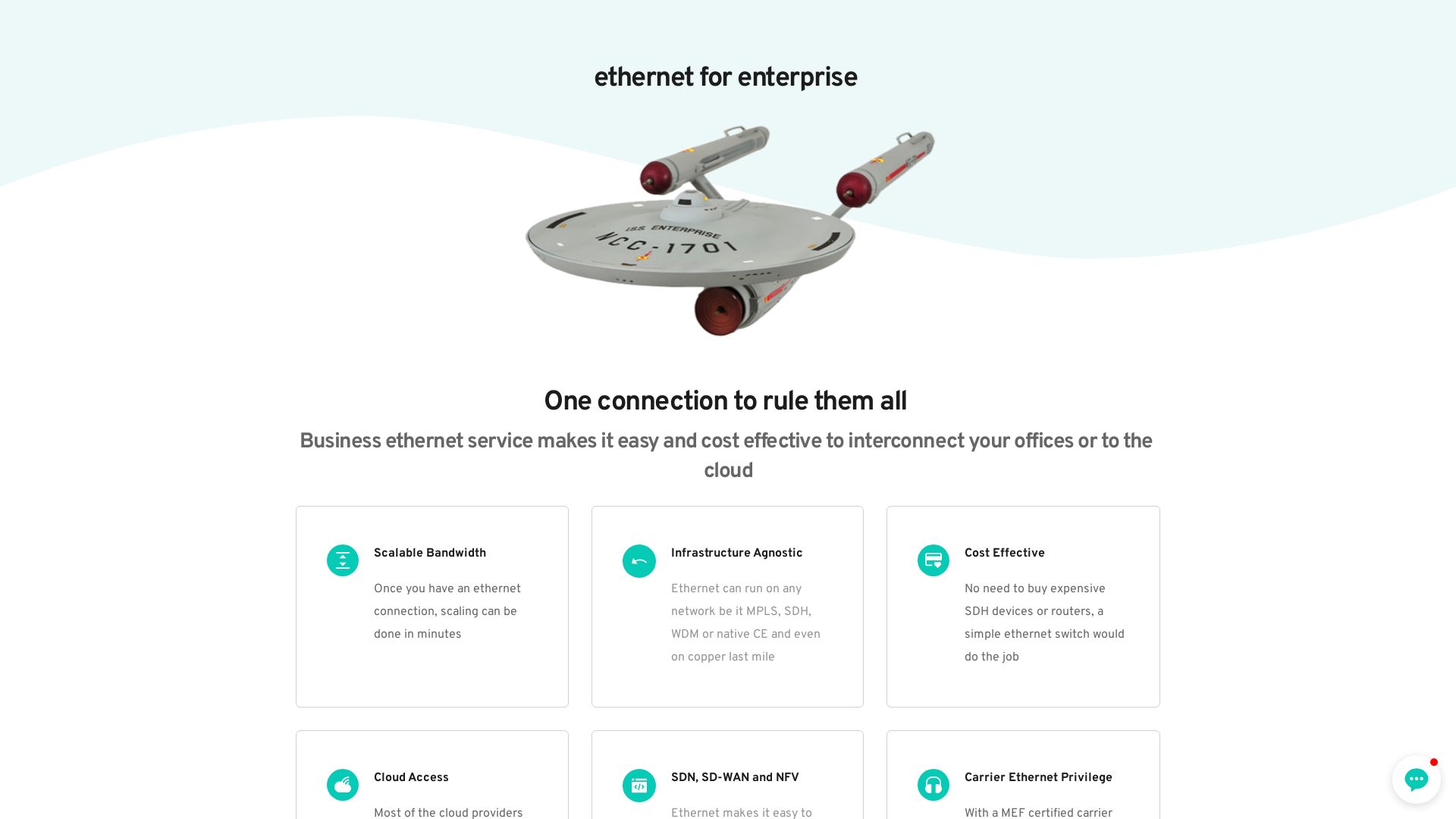 Estado web ethernet.net está   ONLINE