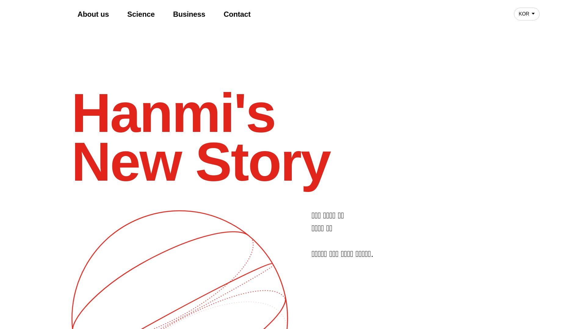 Estado web hanmi.co.kr está   ONLINE