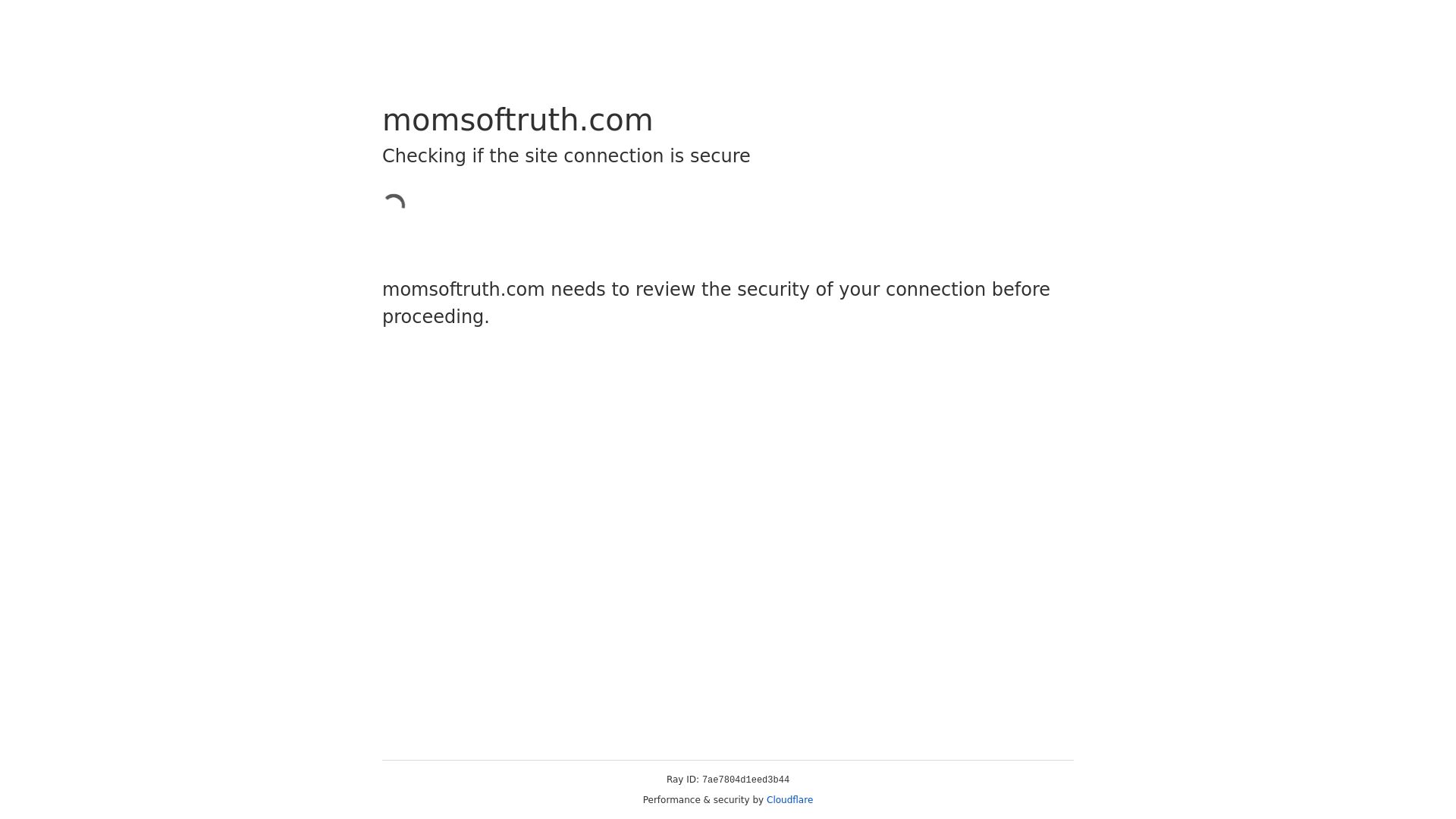 Estado web momsoftruth.com está   ONLINE