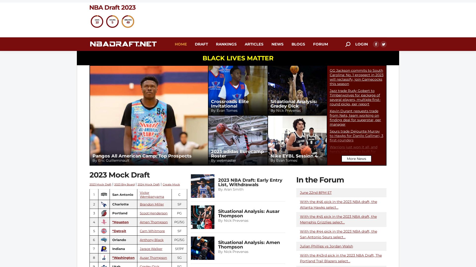 Estado web nbadraft.net está   ONLINE
