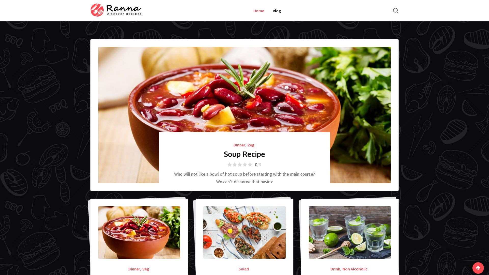 Estado web showrecipe.com está   ONLINE