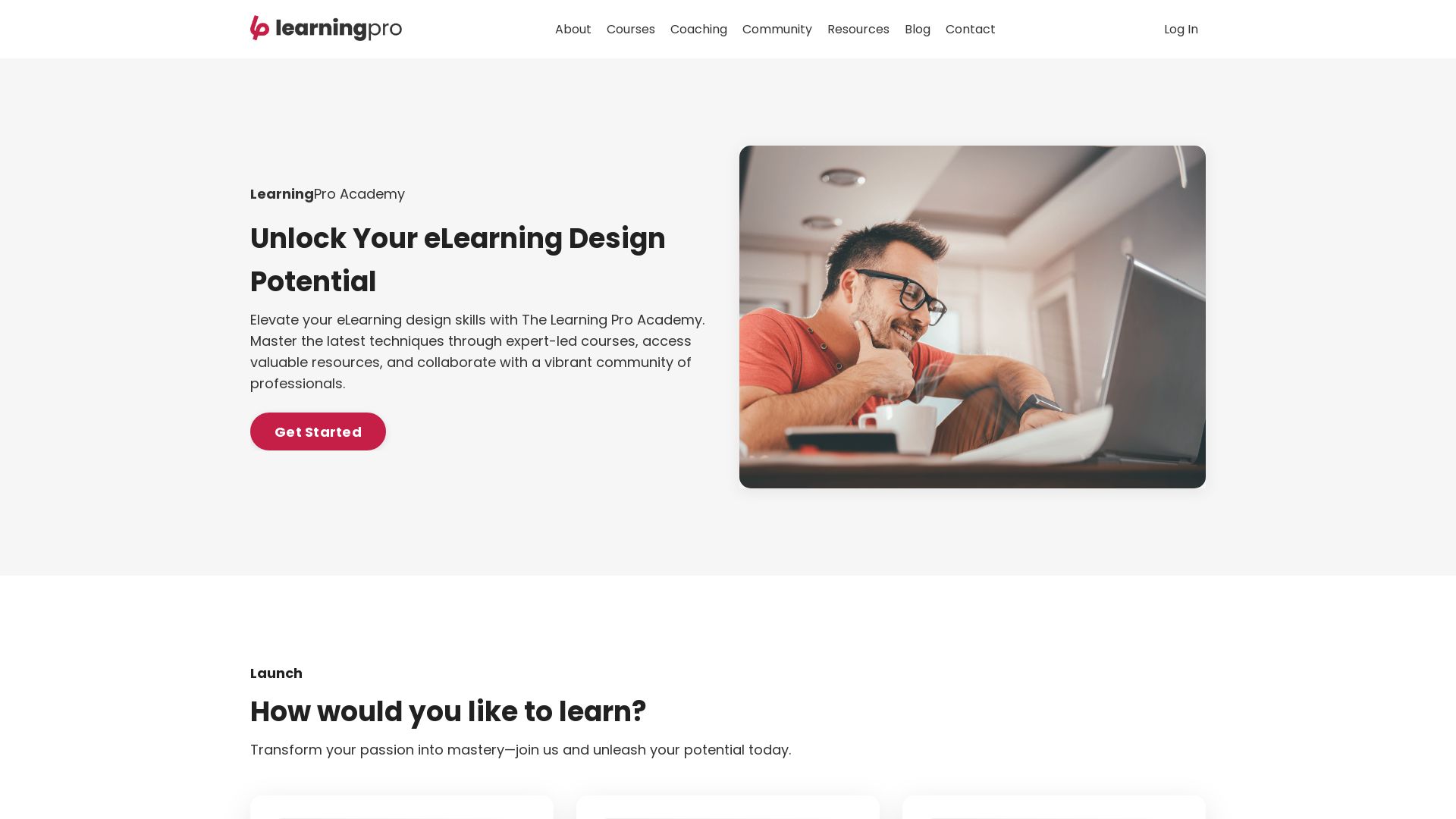 Estado web thelearningpro.academy está   ONLINE