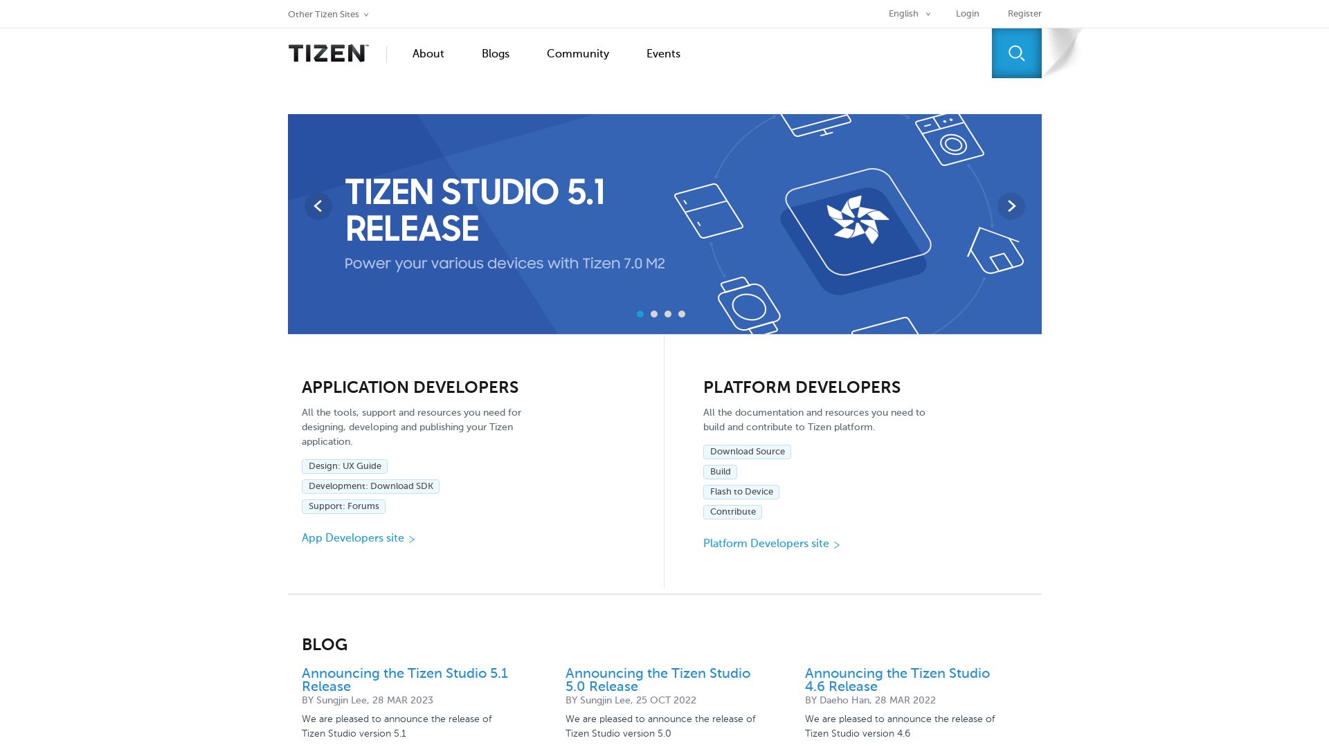 Estado web tizen.org está   ONLINE