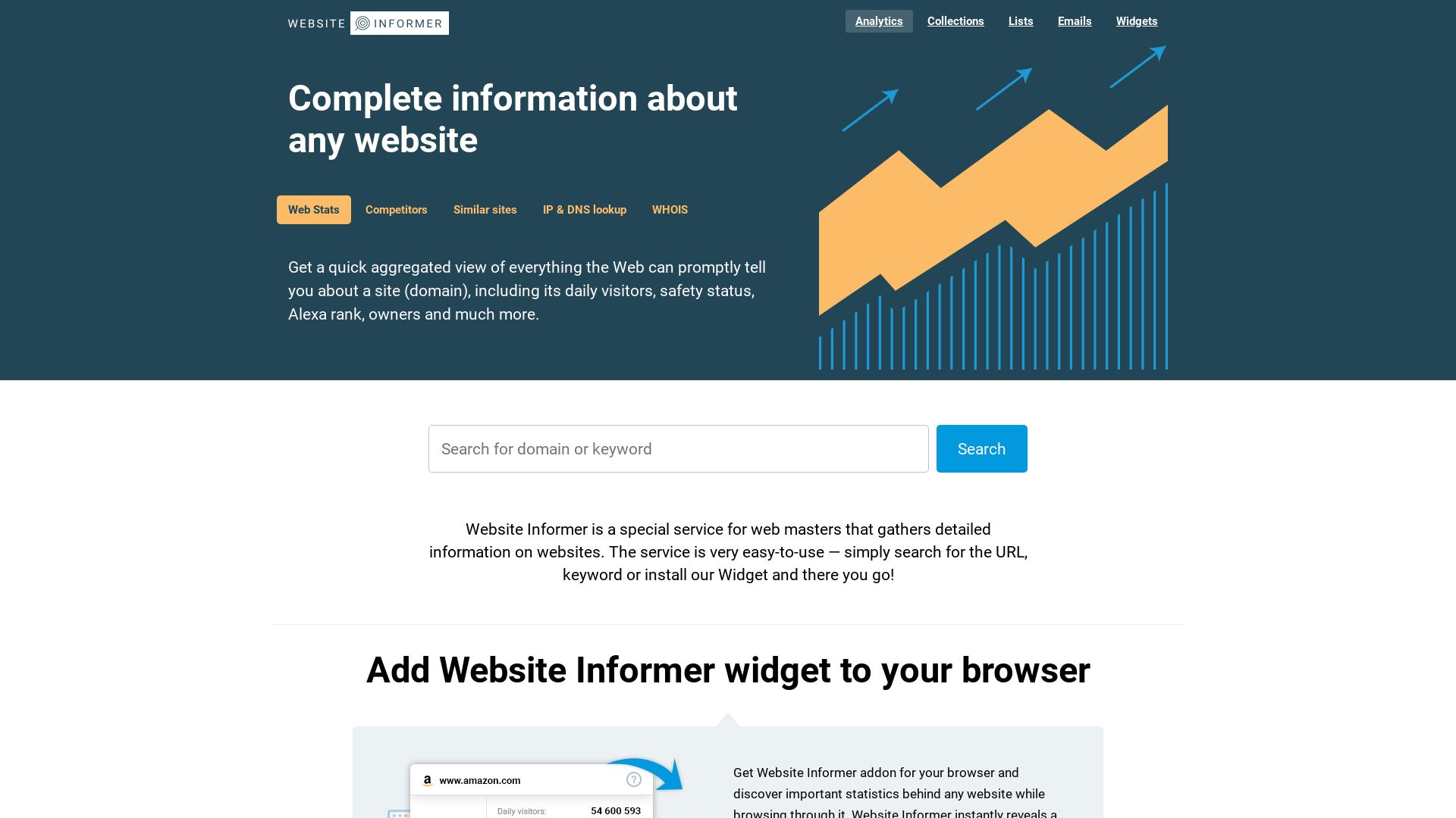 Estado web website.informer.com está   ONLINE