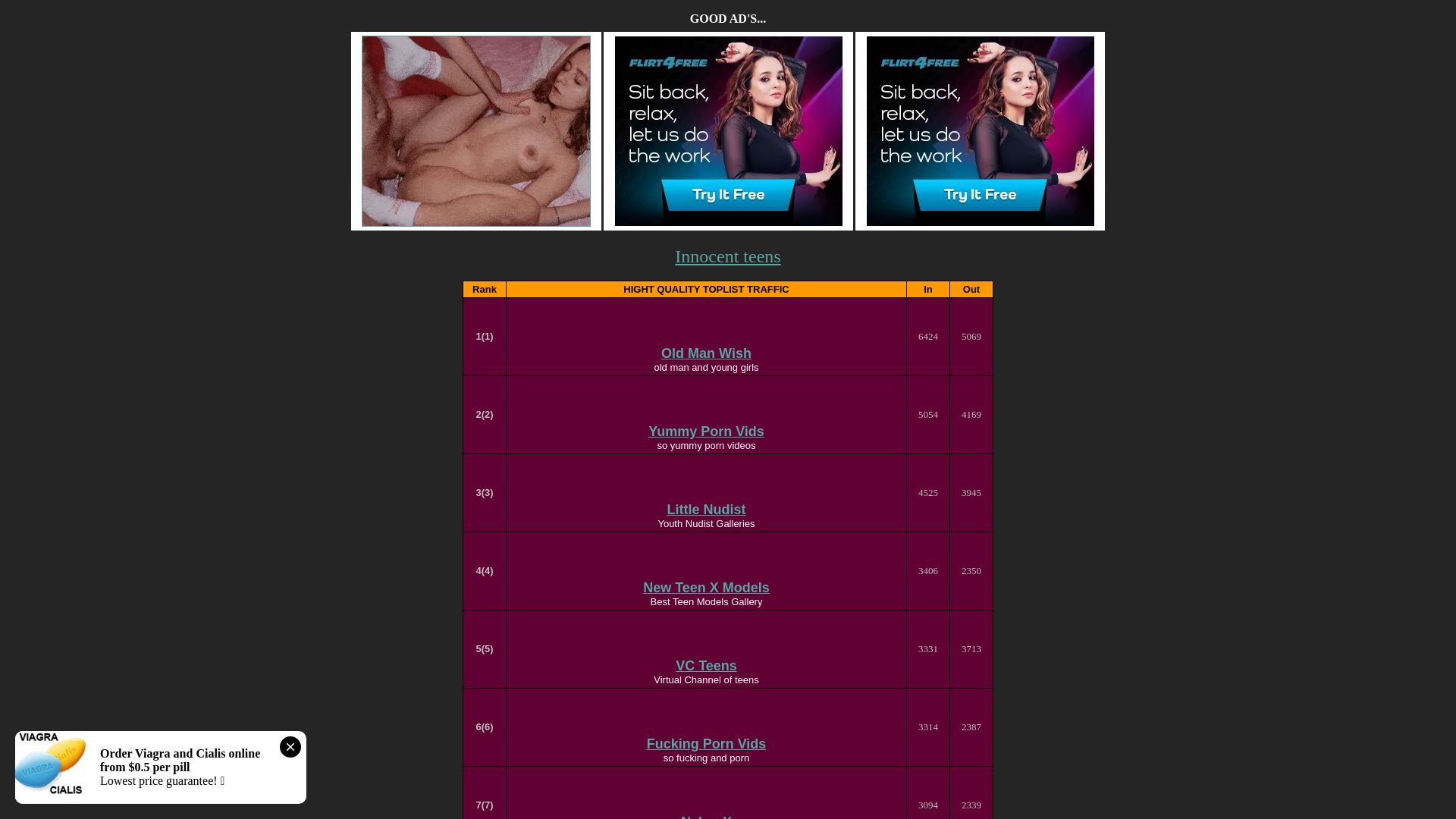 Estado web youmydaddy.com está   ONLINE